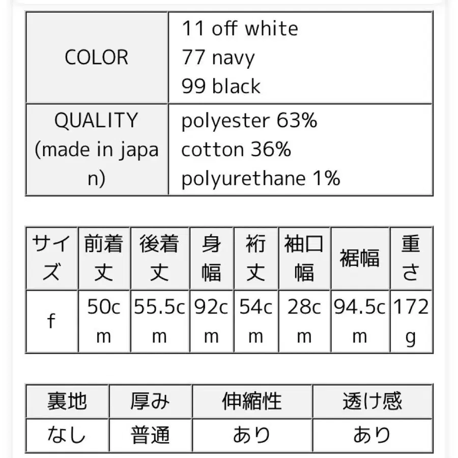 11번째 상품 이미지