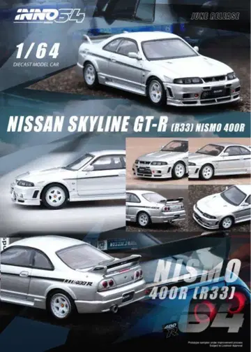 INNO SKYLINE GT-R (R33) NISMO 400R Sonic