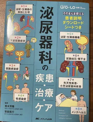 비뇨기과 질환 치료 케어