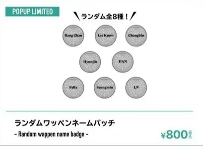 Product Details - 3
