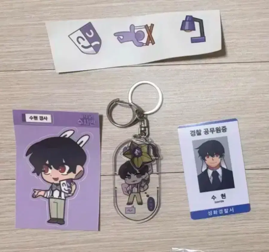 Product Details - 5