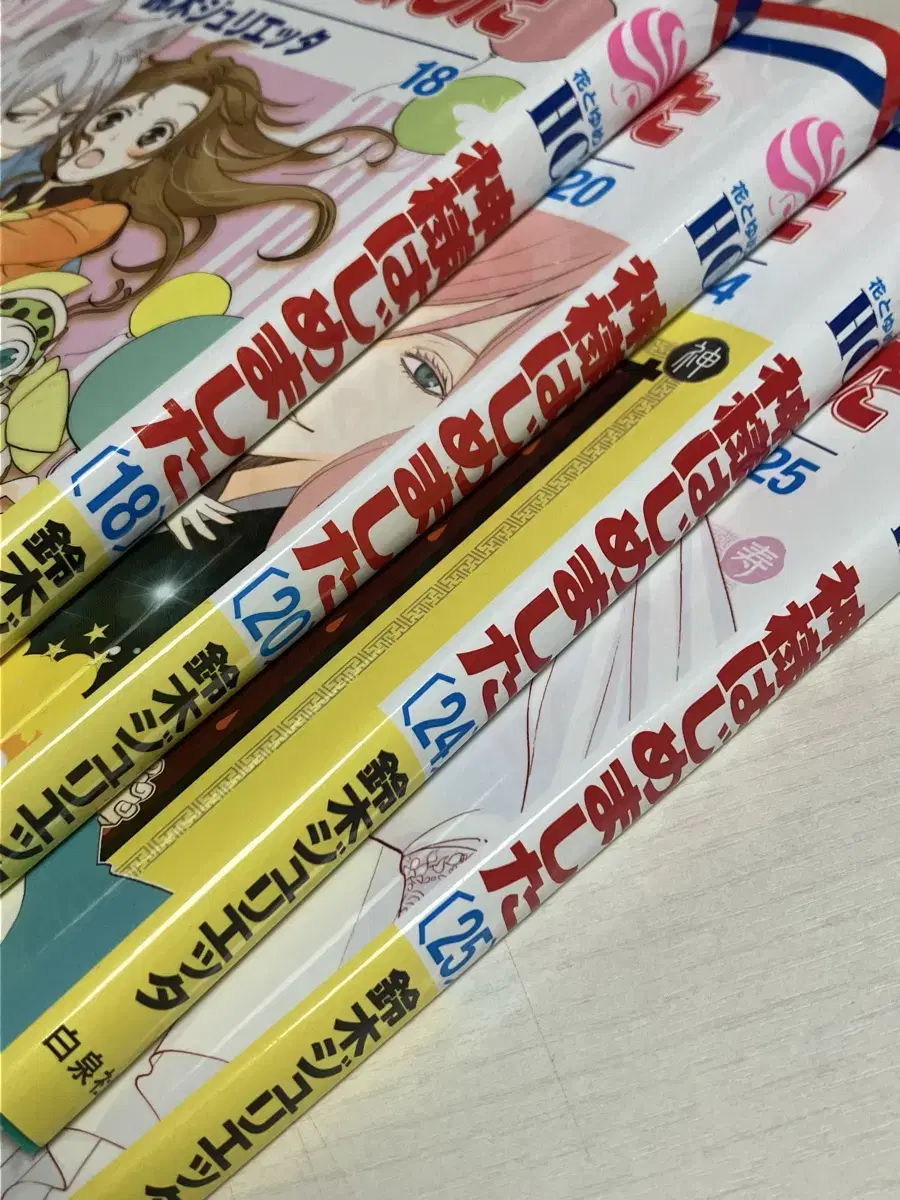 Product Details - 1