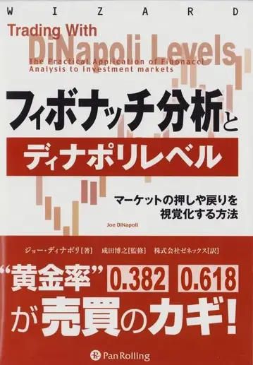 피보나치 분석과 디나폴리 레벨: 마켓의 눌림목과 되돌림을 시각화하는 방법