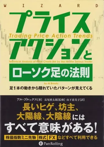프라이스 액션과 캔들스틱의 법칙: 1개의 캔들 움직임에서 숨겨진 패턴이