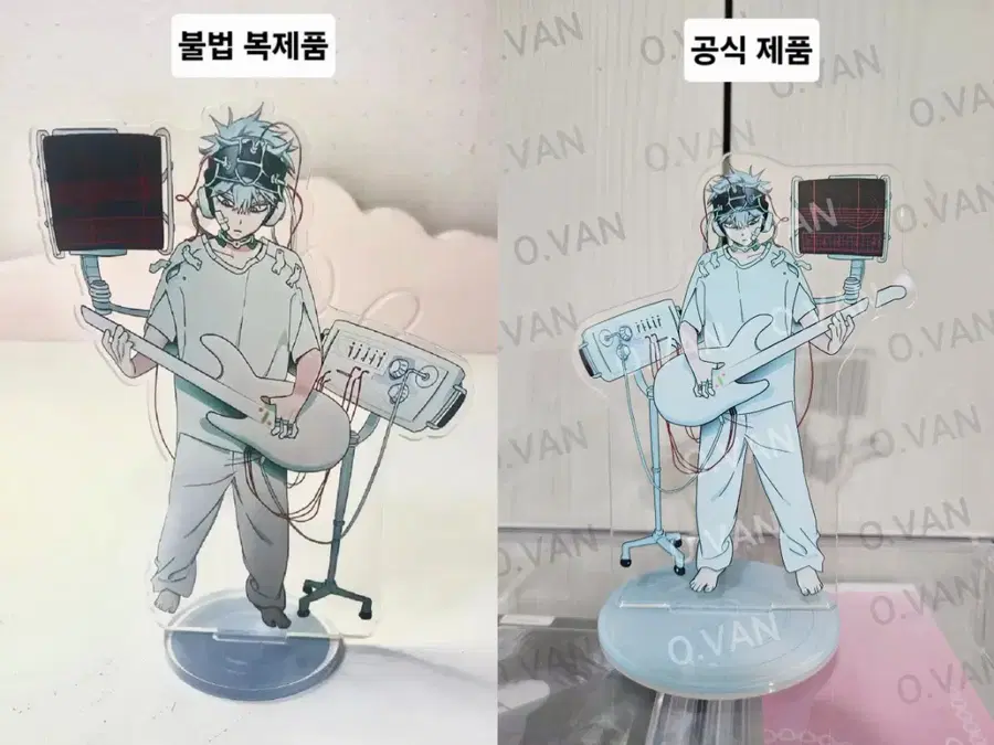 Product Details - 7
