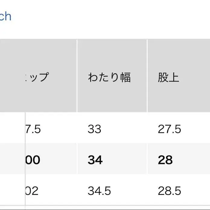 4번째 상품 이미지