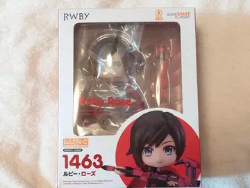 넨도로이드 RWBY 루비 로즈