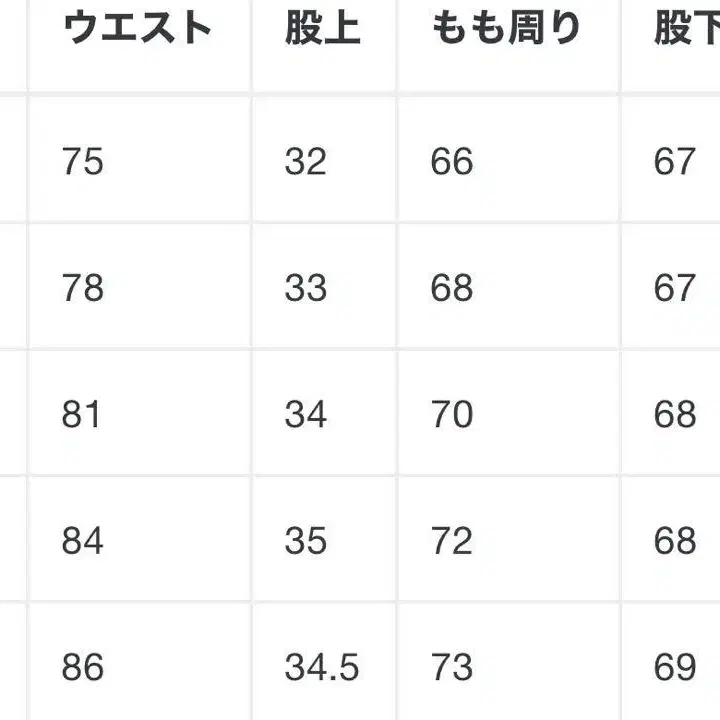 5번째 상품 이미지