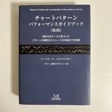 차트 패턴 퍼포먼스 가이드북 통계 분석 데이터에 기반하여 패턴의 -