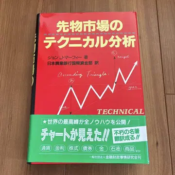 선물 시장의 테크니컬 분석