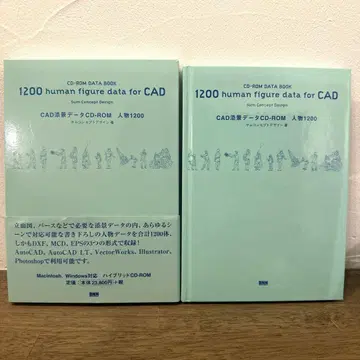 CAD 배경 데이터 CD-ROM 인물 1200