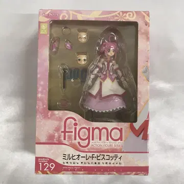 figma 밀피오레 F 비스코티 [DOG DAYS]