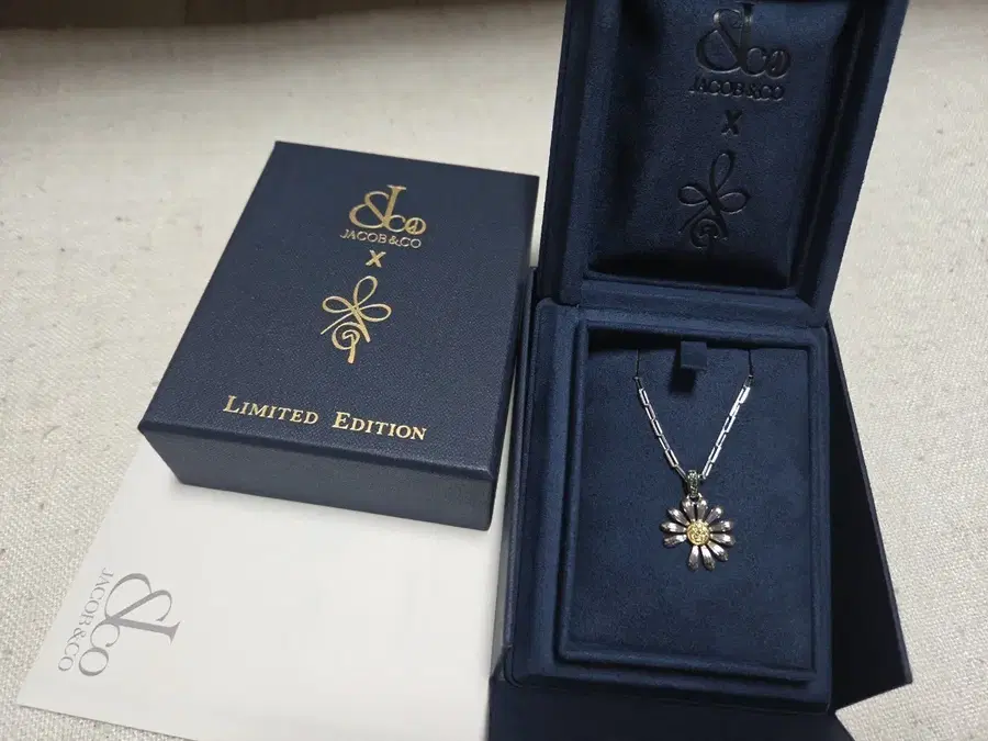 Product Details - 1