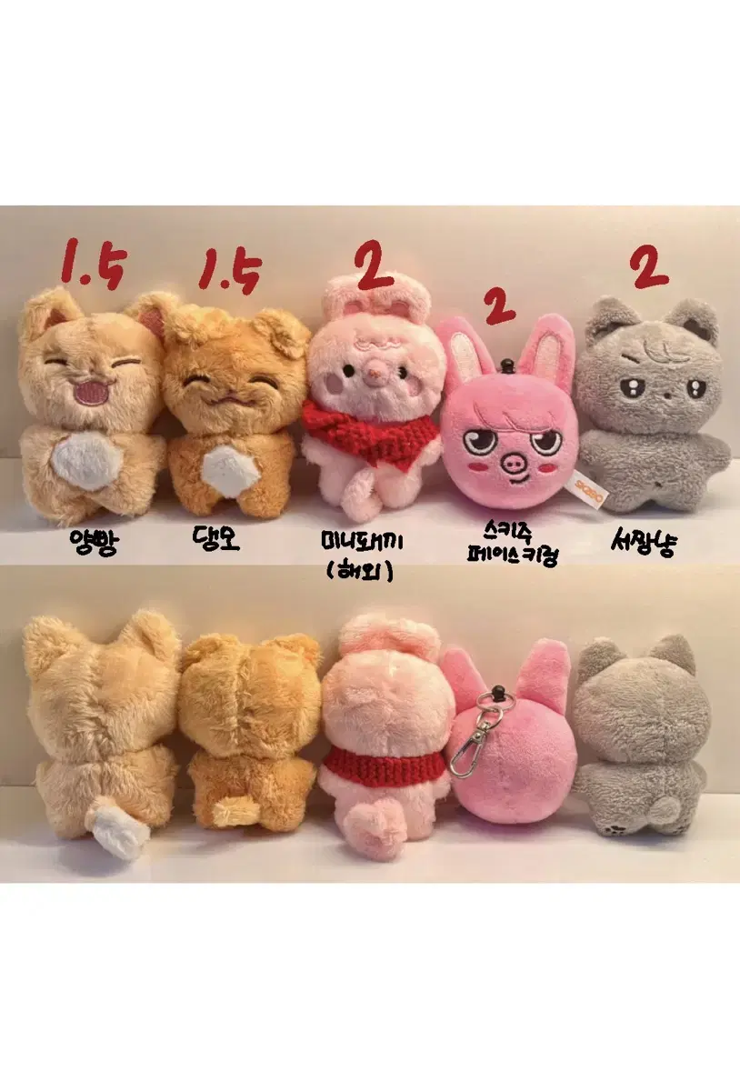 Product Details - 2