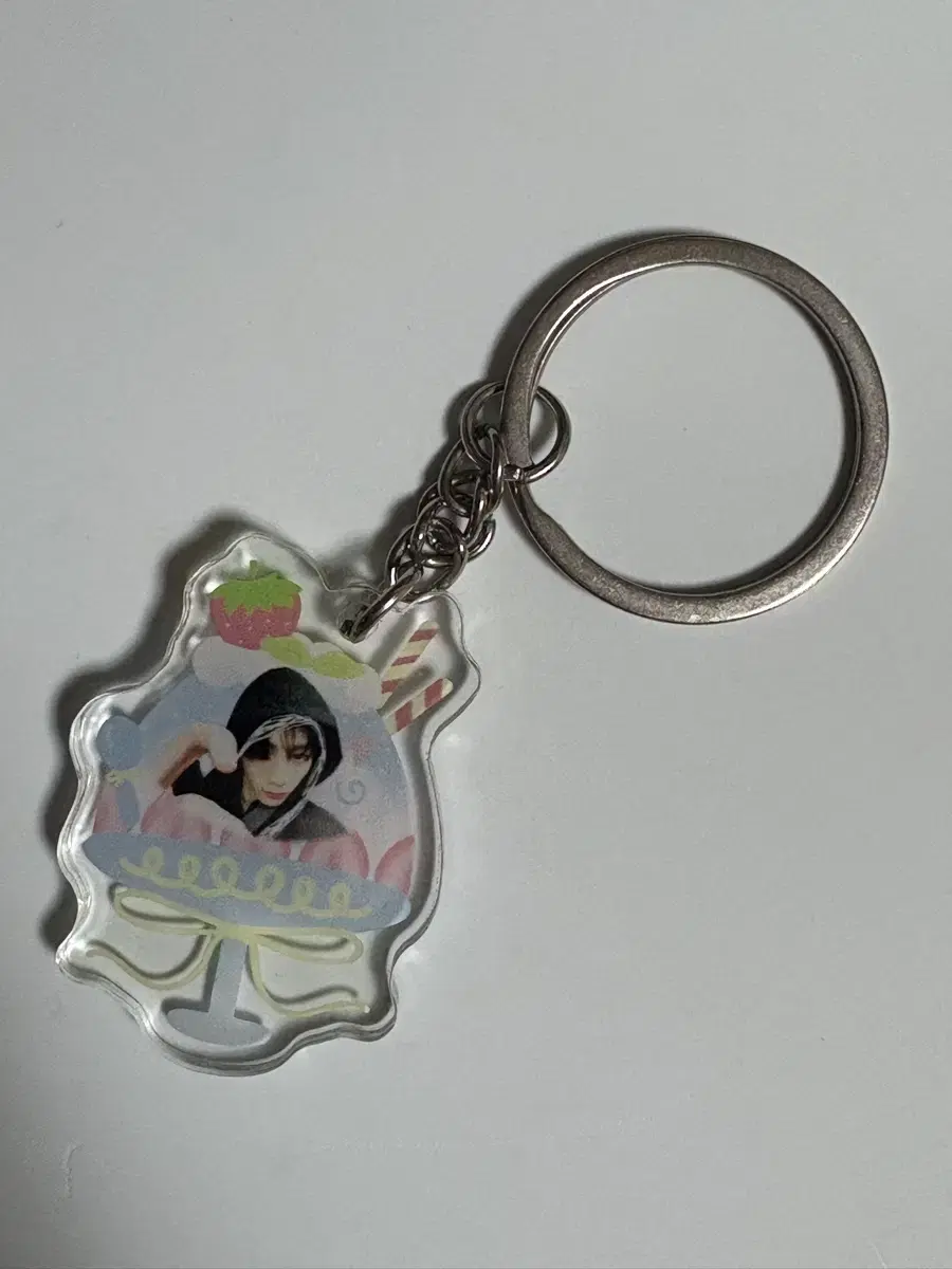 Product Details - 1