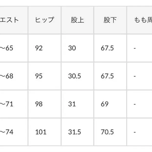 7번째 상품 이미지
