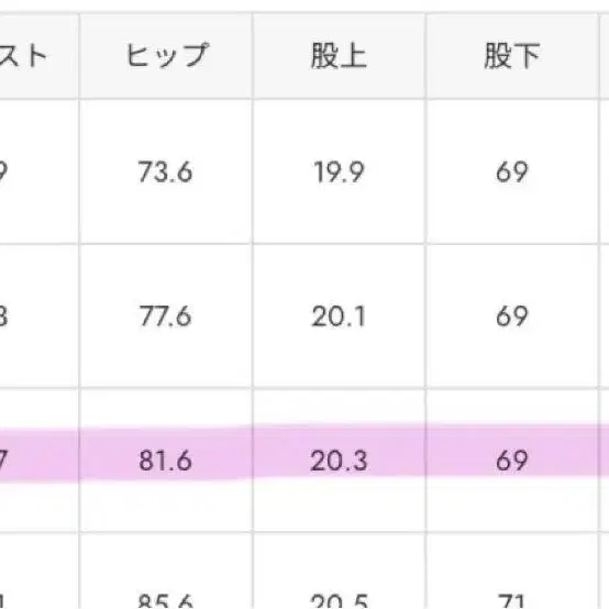 4번째 상품 이미지