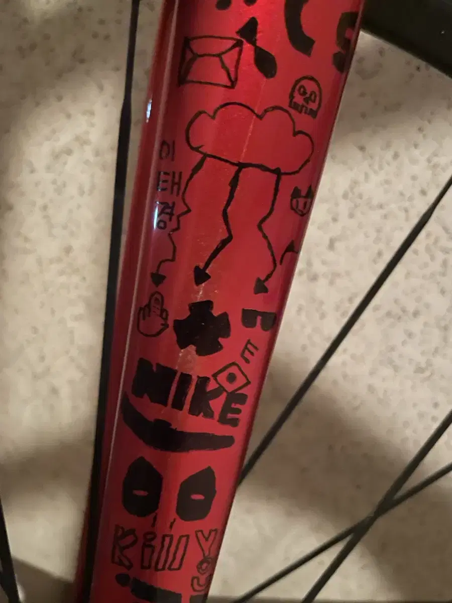 Product Details - 5
