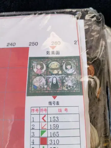 캐릭터 크로스 스티치 키트