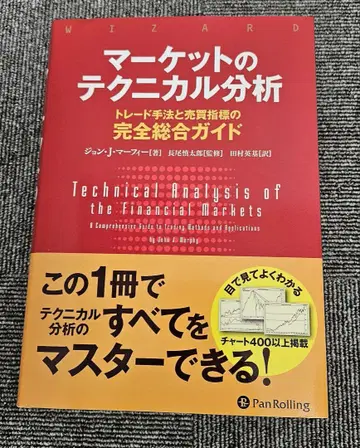 마켓의 테크니컬 분석 새상품