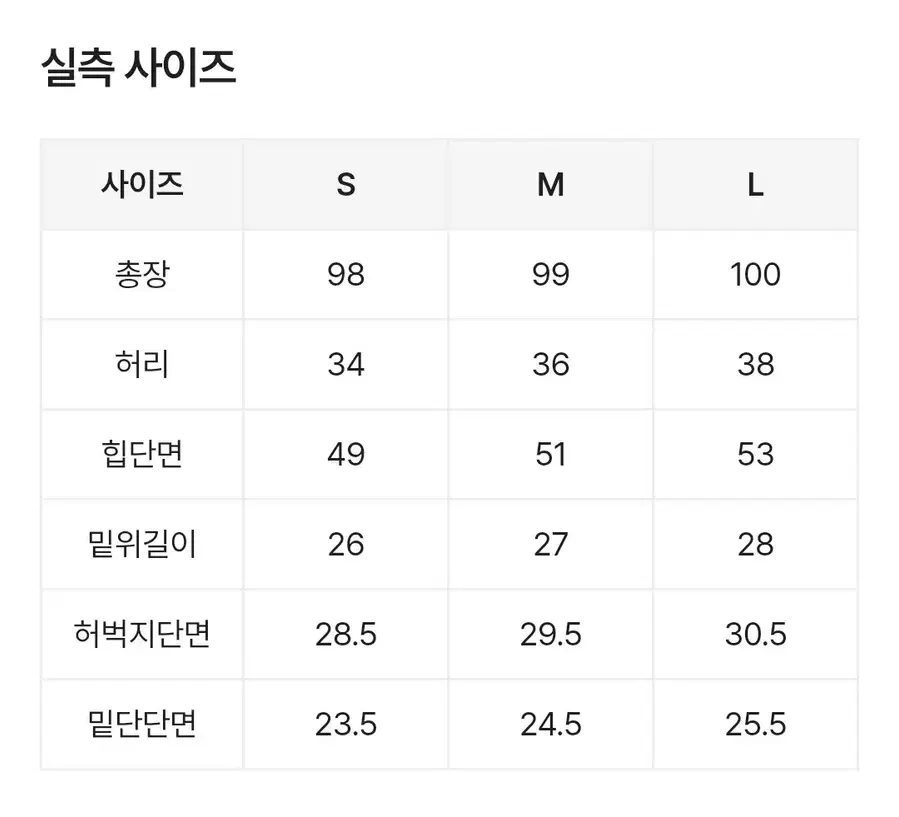 Product Details - 3