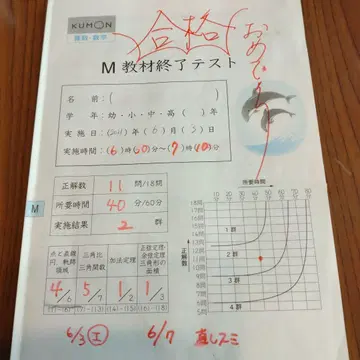 Kumon M 교재 종료 테스트 결과 통지