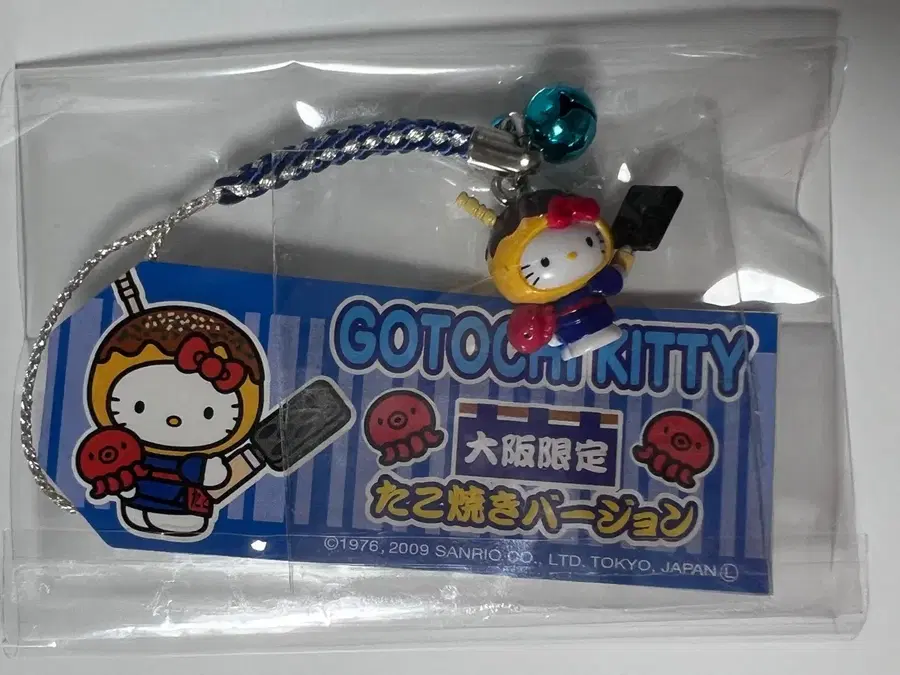 Product Details - 3