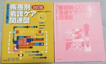 에비던스에 근거한 증상별 간호 케어 관련도
