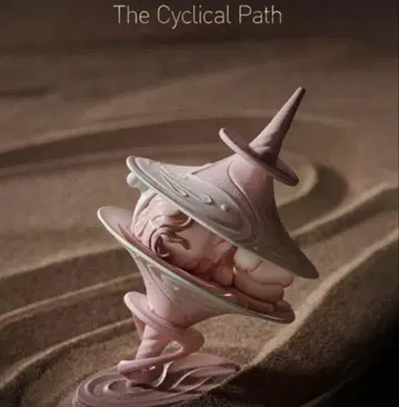 SKULLPANDA TheParadox The Cyclical Path