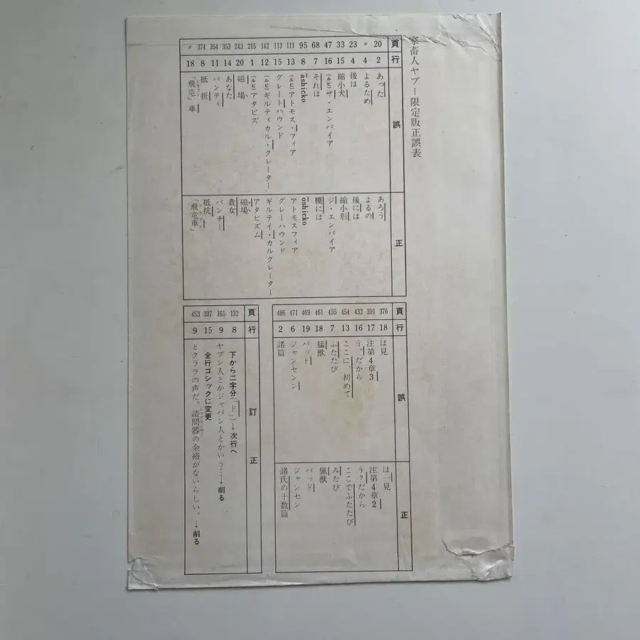 10번째 상품 이미지