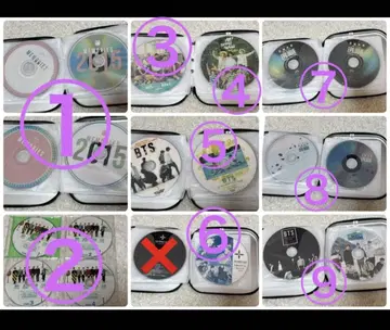 BTS DVD