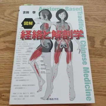 도해경락과 해부학 요시다 케이