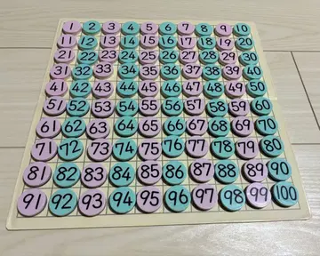 구몬 자석 숫자판100