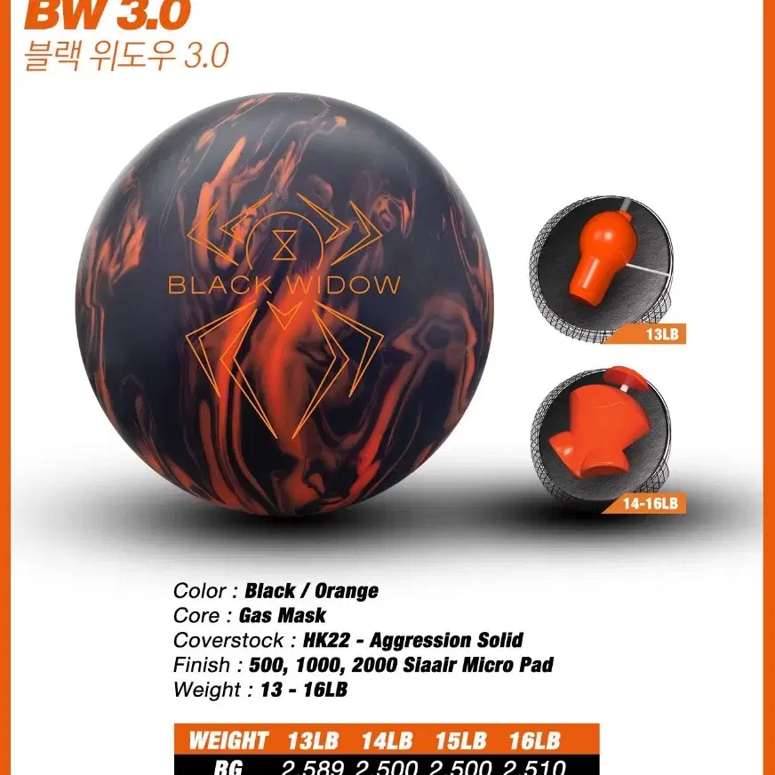 Black Widow 3.0 15lb bowling ball on Bunjang Global Site.