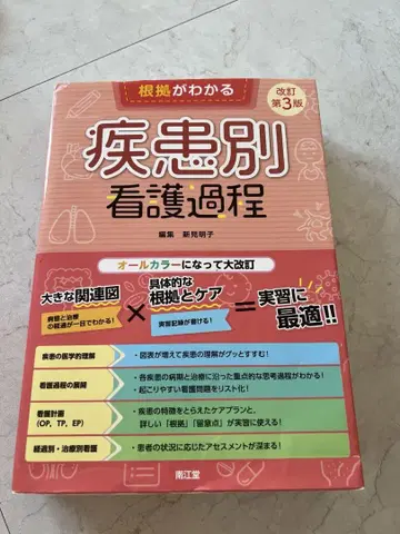 질환별 간호 과정