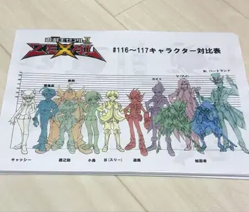 유희왕 ZEXAL 설정 자료