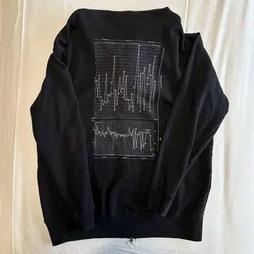 sakanaction BPM 후드티 지퍼 후디 사카낙션
