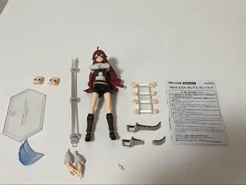figma 무직전생 에리스 보레아스 상자 없음