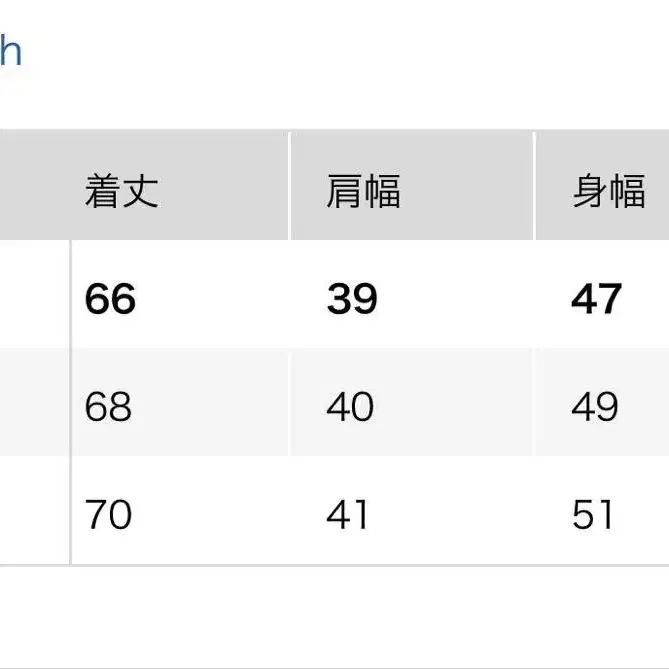 6번째 상품 이미지