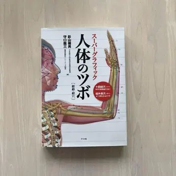 [ 레어 도서 새상품급 ] 슈퍼 그래픽 인체의 혈자리 [경락 경혈]