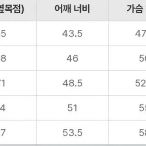 정품/무료배송) 꼼데가르송 롱슬리브 긴팔 레드와펜 남녀공용 블랙,화이트