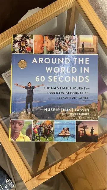 AROUND THE WORLD IN 60 SECONDS