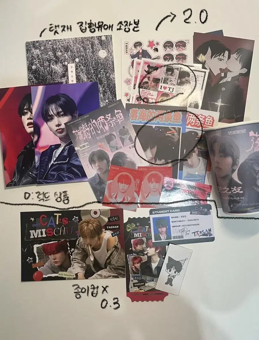 Product Details - 4