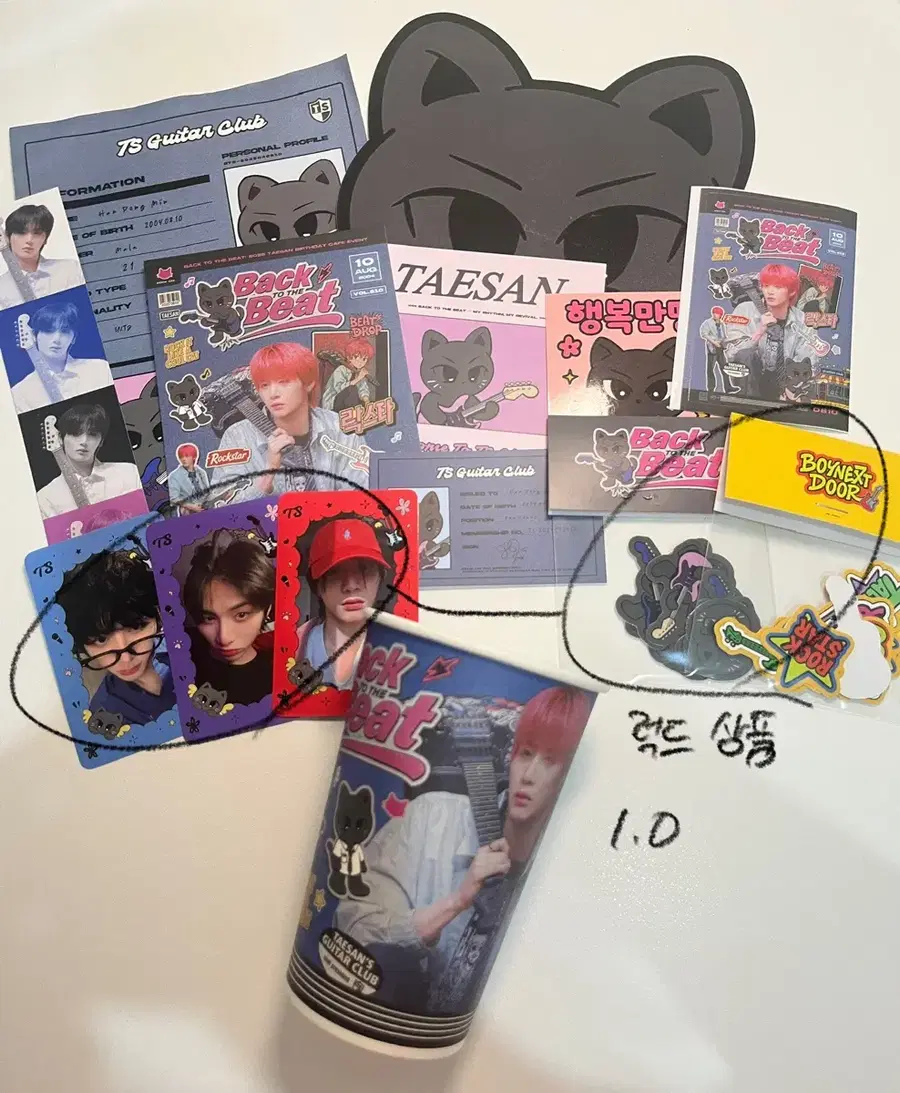 Product Details - 5