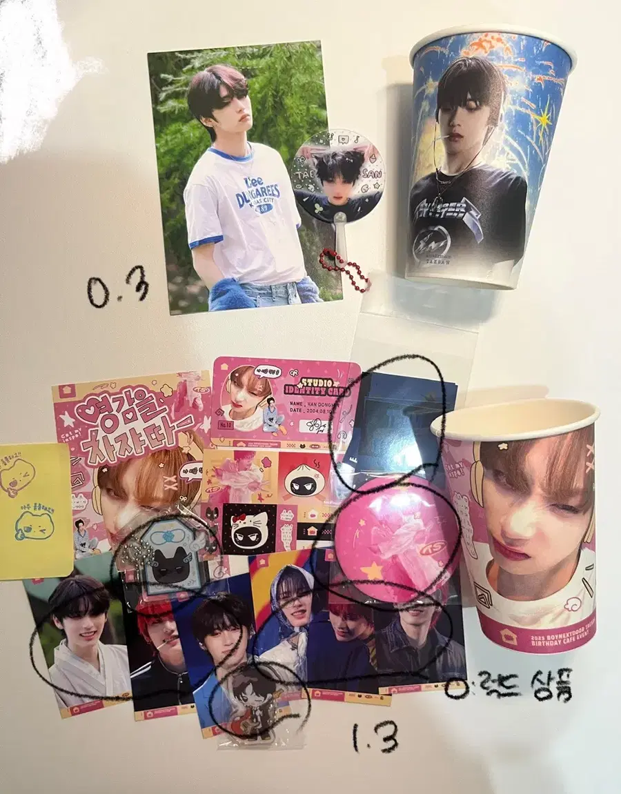 Product Details - 7