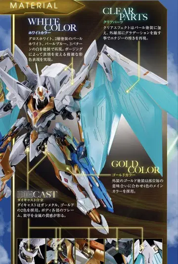 [ 새상품 ] METAL BUILD 메탈빌드 랜슬롯 알비온