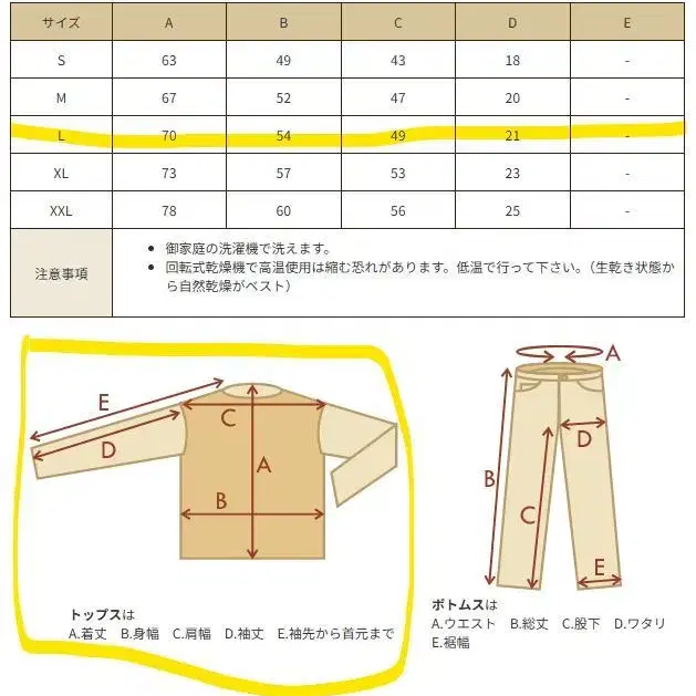 5번째 상품 이미지