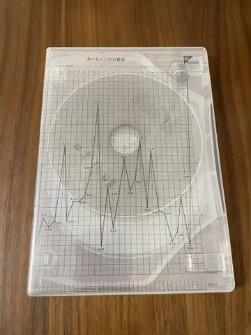 사카낙션 어 도감 (2CD+DVD)