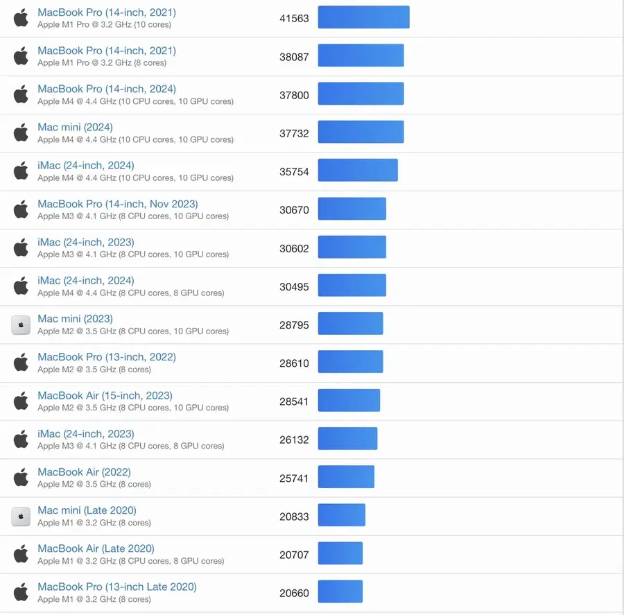 Product Details - 11