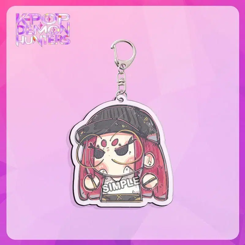 Product Details - 3